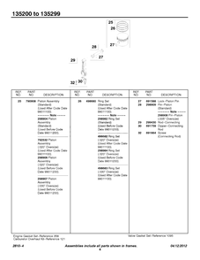 Piston/Rings/Connecting Rod Diagram and Parts List for 135207-0325-XX  Briggs and Stratton Engine